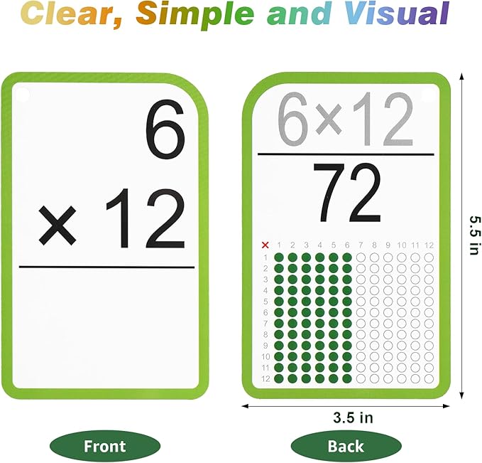 Multiplication Flash Cards 3rd Grade Math Flash Cards 2nd Grade, Fun Math Games for Kids 8-12, Homeschool Math Manipulatives
