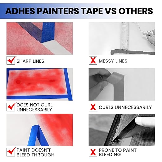 ADHES Upgrade Blue Painters Tape, Masking Tape for Painting 36 Rolls x 1.88 Inch x 60 Yards, Blue Paint Tape No Residue Outdoor Anti UV Multi Surface Use, Total 2160 Yards