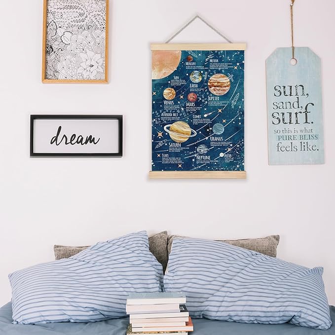 LUVADIAN Solar System Poster Wall Art, Space Decor for Boys Room, Outer Space Wall Decor, Planet Solar System Poster Hanger Frame, 16x24 Inches