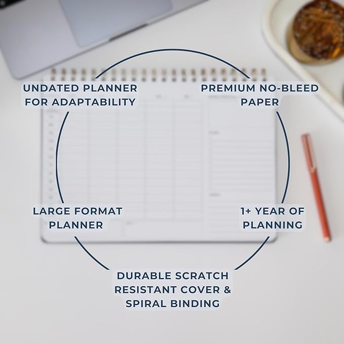 Undated Weekly Business Planner | 8.25” x 11.75” ADHD Organizer | Premium Multi-Layout Schedule | Navy | Landscape Layout