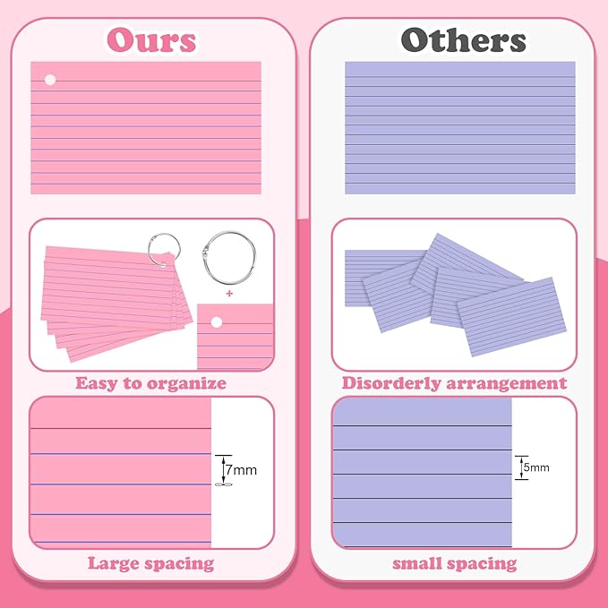 Pink Index Cards 3x5 Inch Lined Flash Cards with Ring Heavyweight Flashcards Note Cards for Studying School Supplies College, 200 Count