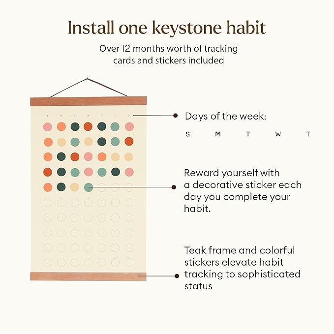 Essential Habits - A Visually Stunning 2-in-1 Habit Tracker that Helps You Build Good Habits and Break Bad Ones using a Proven and Easy-to-use Tracking System