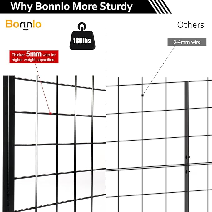 Bonnlo 6' x 2' Wire Grid Panel for Retail Display Gridwall, Wire Grid Wall Display Rack, 3-Pack Black
