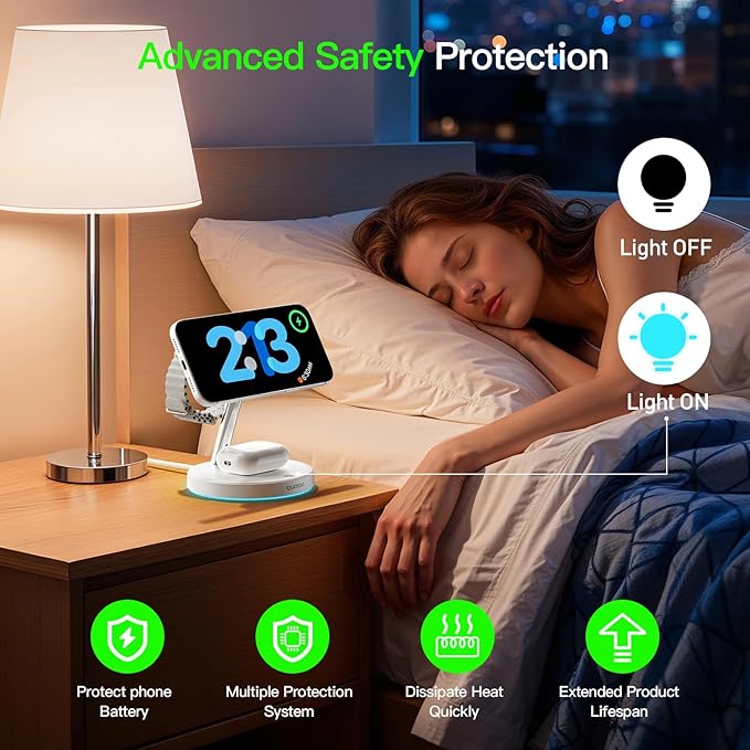 2024 Version 3 in 1 30W Supper Fast Wireless Charging Station for iPhone Apple Watch AirPods, Magnetic Charger Stand Dock Multiple Devices for 15/14/13/12/13, iWatch, AirPods 3 2 Pro(White)