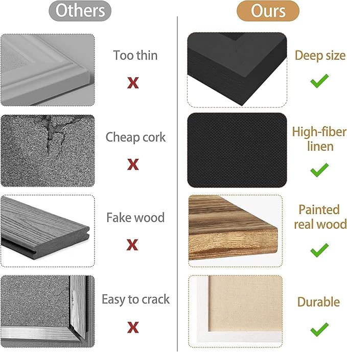Miratino Large Bulletin Board, Cork Boards for Walls with Frame, Pin Display Board Vision Board for Home School Office Decor(Black)