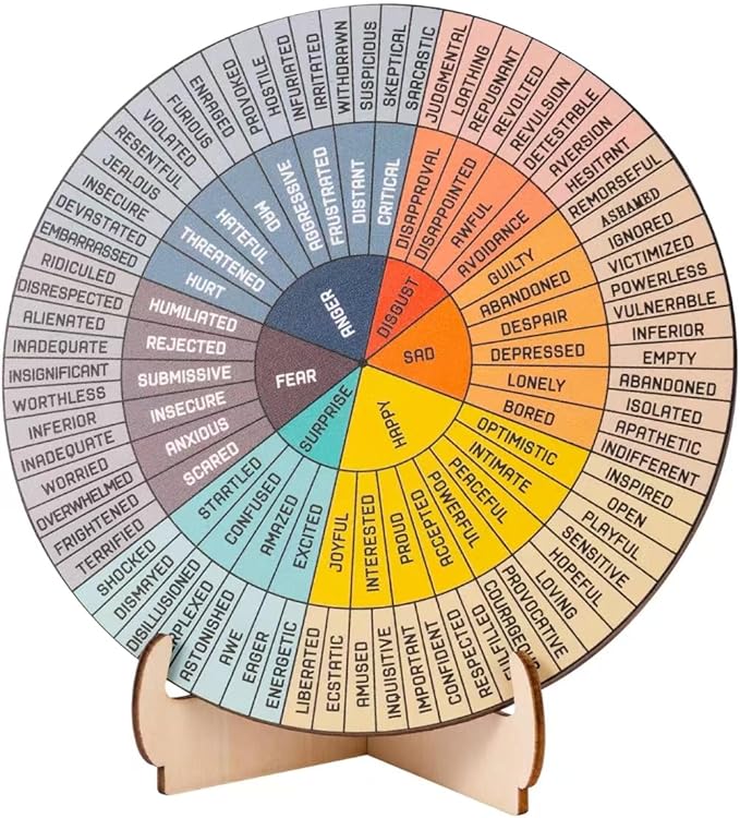 Feelings Wheel Therapy Office Desk Decor - Double Sided Mental Health Emotions Chart with Stand, Therapist Gifts for Home Office Women Man
