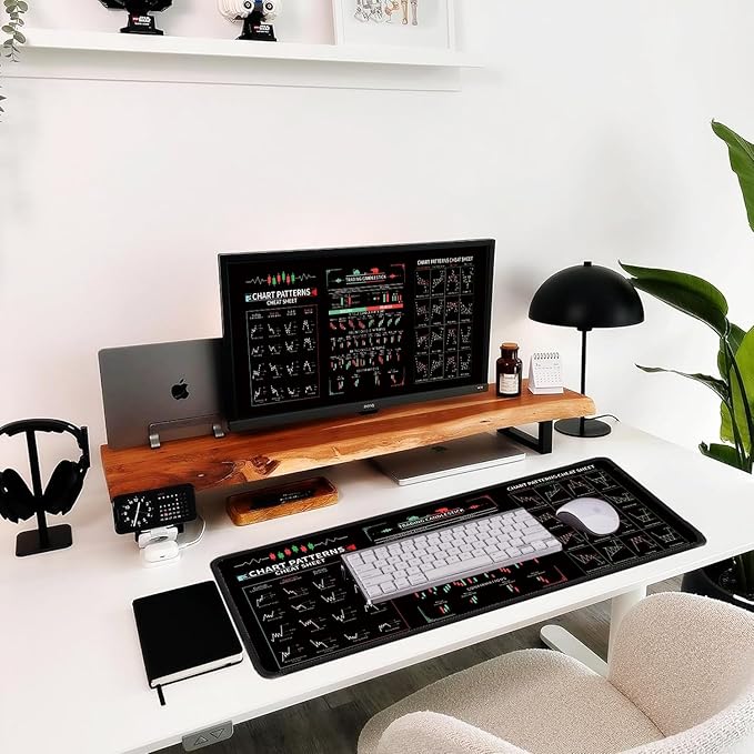 Large Day Trading Mouse pad 31.5"x11.8"Inches Stock Market Cheat Sheet Desk mat,Anti-Slip Candlestick Patterns Desktop pad, Genius for Trading Experts, Investors and Gamers.