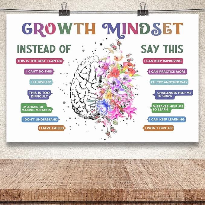uoyien Classroom Growth Mindset Positive Affirmations Quotes Kids Mental Health Posters Brain Psychology Special Education Calm Corner Wall Art Office Therapy Canvas Wall Decor Prints 16x24in Unframed