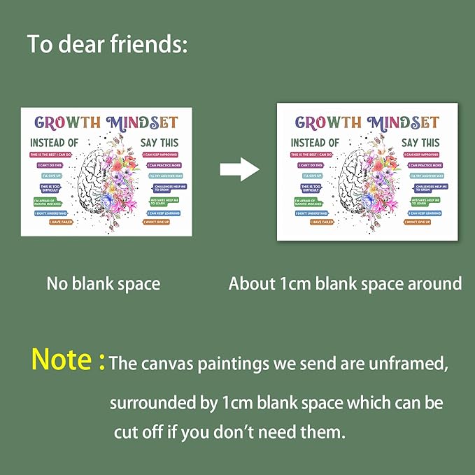 uoyien Classroom Growth Mindset Positive Affirmations Quotes Kids Mental Health Posters Brain Psychology Special Education Calm Corner Wall Art Office Therapy Canvas Wall Decor Prints 16x24in Unframed
