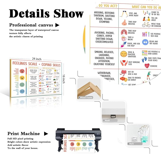 uoyien Feelings Chart For kids Mental Health Posters Help Students Understand Emotions Poster Calming Corner Special Education Classroom Decor Prints School Classroom Supplies Wrapped Canvas 16x24in