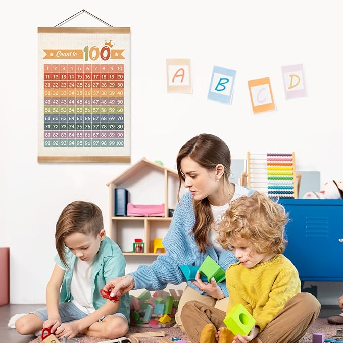 ZTGDA Numbers 1-100 Poster Chart, Number Chart Wall Art Decor, Count to 100 Learning Posters Banner for Classroom Nursery Kids Room Playroom Preschool Decor (Number1-100)