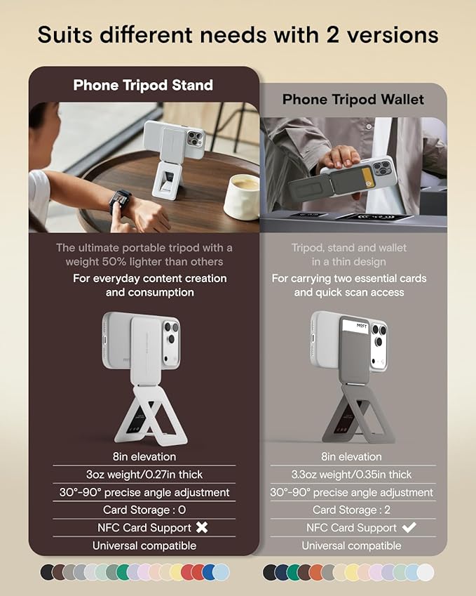 MOFT Phone Stand, Magnetic Phone Tripod Stand Stain-Resistant MOVAS Leather & Angle Adjustment & Strong Magnets Tripod for iPhone 17/16/15/14/13/12 (Included Metal Ring)-Misty Cove
