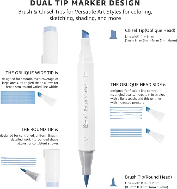 Bianyo 366 Colors Dual Tip Alcohol Markers Set, Professional Brush & Chisel Art Markers for Coloring, Sketching, Portraits, Comics, Fashion & Illustration, Includes Storage Bag with Shoulder Strap