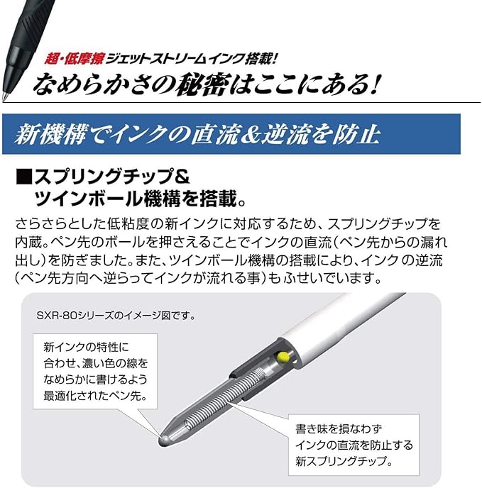 uni Jetstream 4&1 Metal Edition, 0.5mm Ballpoint Pen (Black, Red, Blue, Green) and 0.5mm Mechanical Pencil, Ice Silver (MSXE52000A05.81)