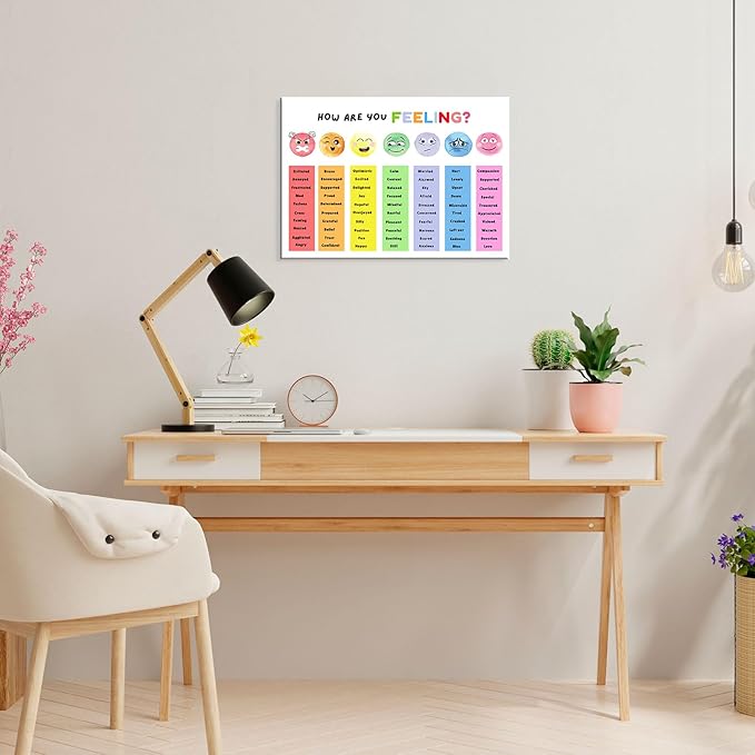 uoyien Feelings Chart For kids Mental Health Posters Help Students Understand Emotions Poster Calm Corner Special Education Classroom Decorations Preschool Classroom Supplies Wrapped Canvas 16x24in