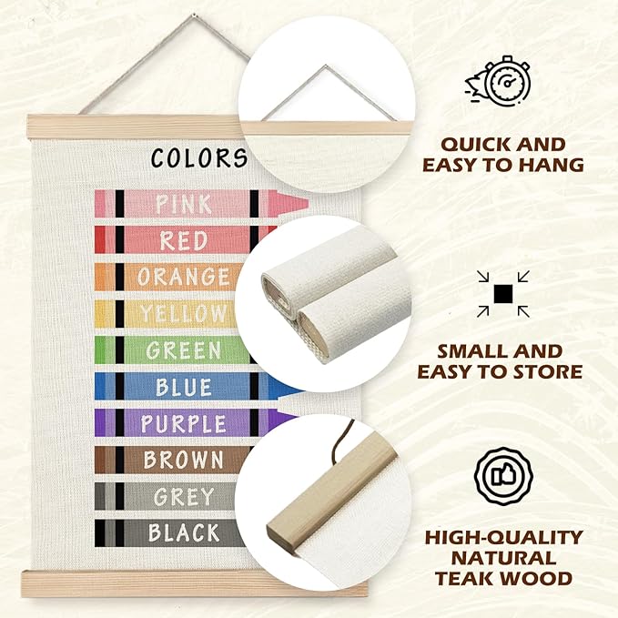 Supwhd Shapes Colors Posters for Classroom Wall, Shapes Colors Learning Poster Hanger Frame Wall Decor for Classroom Nursery Kids Room Playroom Preschool Decor, 16x24 Set of 2