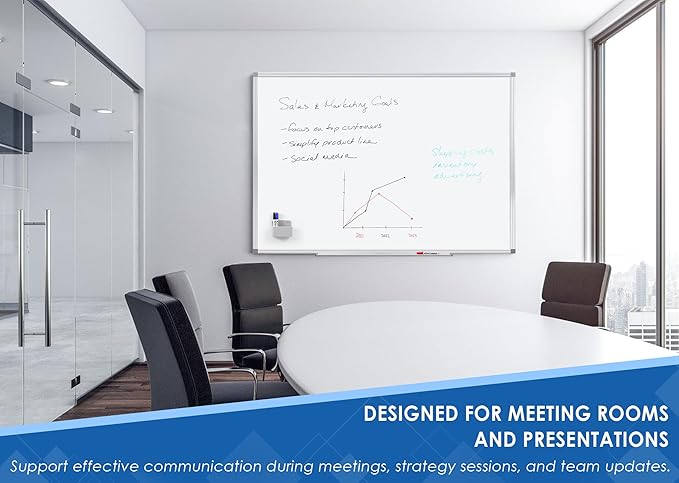60" x 40" Dry Erase Board, Large White Board for Wall with Markers & Magnetic Pen Holder, for Home School Office Conference Room