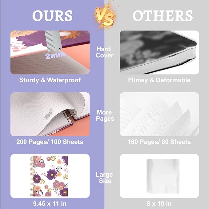CAGIE Hardcover Spiral Journal Notebook 8.5 x 11, 200 Pages Floral Spiral Notebook with Pockets, Large Spiral Bound Notebooks for Women Girls Note Taking, Purple