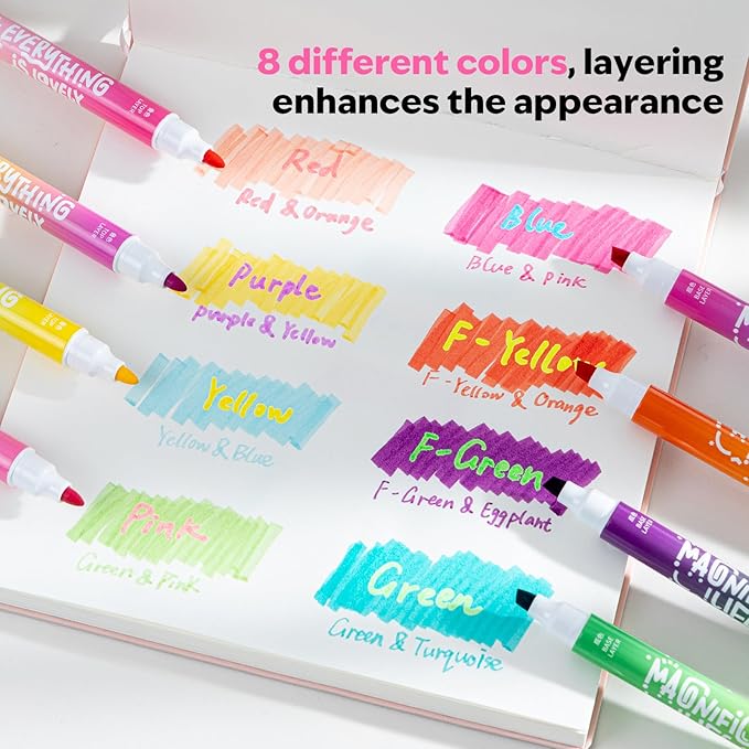 Dual Tip Pastel Highlighters, 8 Colors, 4-Pack, No Bleed Quick Dry Ink, Chisel and Bullet Tips (DOpamine+macarom).