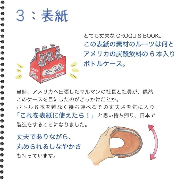 Maruman Premium Quality Drawing Pad and Book (S162)