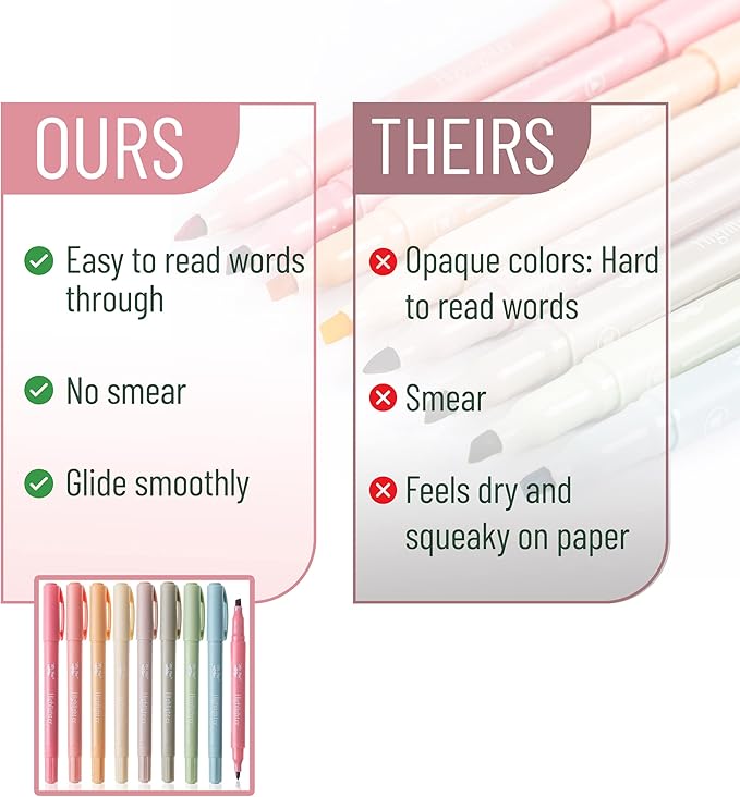 Mr. Pen- Dual Tip Highlighters, 8 Pack, Fine & Chisel, Cute Highlighters Assorted Colors, Dual Tip Markers