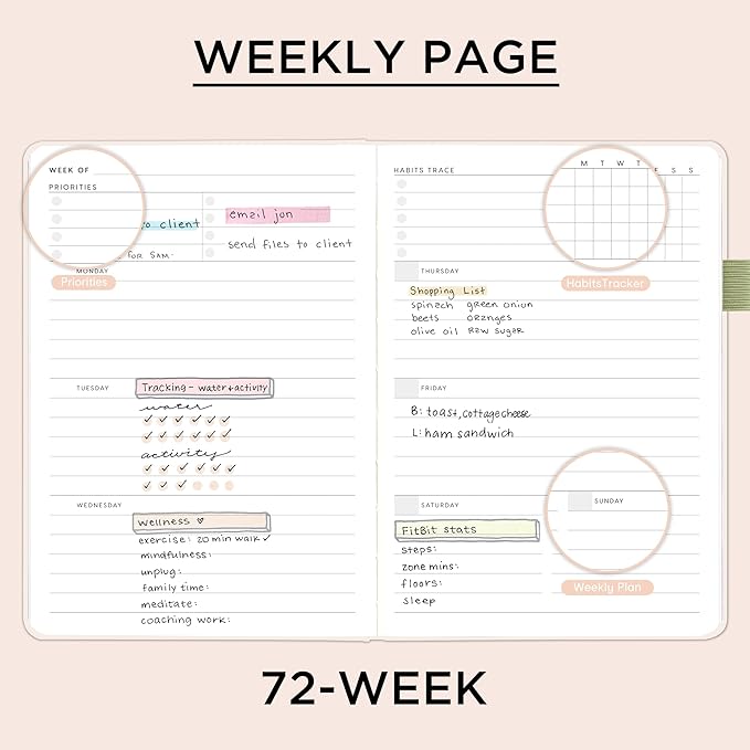 And Per Se Undated Planner – A5 Weekly & Monthly Goal Planner for 72 Weeks (1.5 Years) – Hardcover with Monthly Tab Stickers, Back Pocket & Habit Tracking (Botanical Floral)