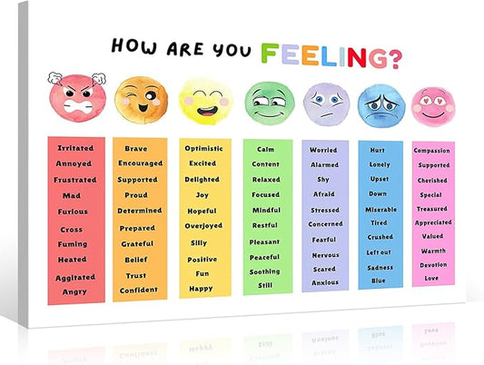 uoyien Feelings Chart For kids Mental Health Posters Help Students Understand Emotions Poster Calm Corner Special Education Classroom Decorations Preschool Classroom Supplies Wrapped Canvas 16x24in
