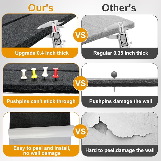 Large Cork Board Alternative,Felt Bulletin Board Tiles with 35 Pushpins,Black Bulletin Board, 12 Pack 12"X12"X0.4" Felt Cork Board Tiles with Self Adhesive for Office Pin Board, Home & Classroom