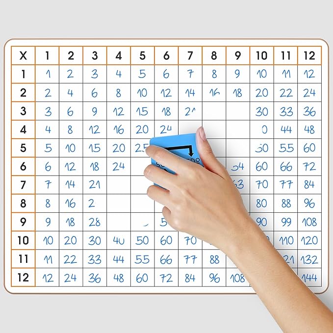 SCRIBBLEDO 11" x 14" Dry Erase Multiplication Chart Whiteboard Multiplication Table Double Sided Times Table Math Manipulatives White Board for Classroom Home Mini Lapboard All Ages