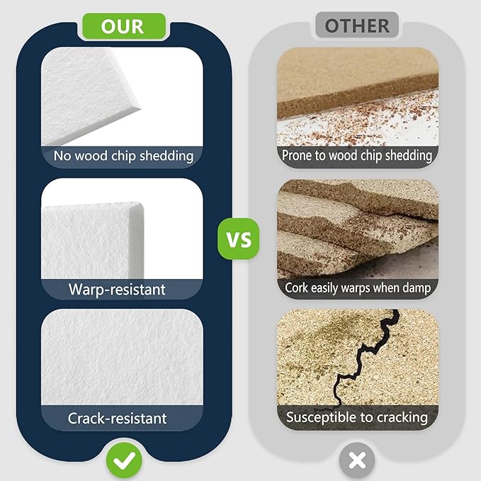 Cork Board Alternative 24"x36",Cork Board for Office with 35 Pushpins,Cork Boards for Walls,Vision Board and Decorative Hanging Pin Board