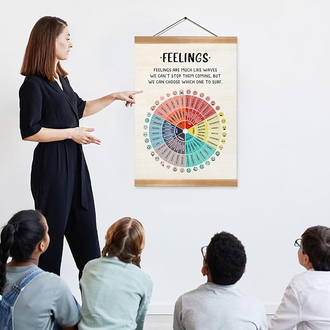 ZTGDA Feelings Wheel Poster Wall Art Decor, Mental Health Poster,Therapy Office Decor, Counseling Office Must Haves, School Counselor Supplies, Calm Down Corner (Feelings)