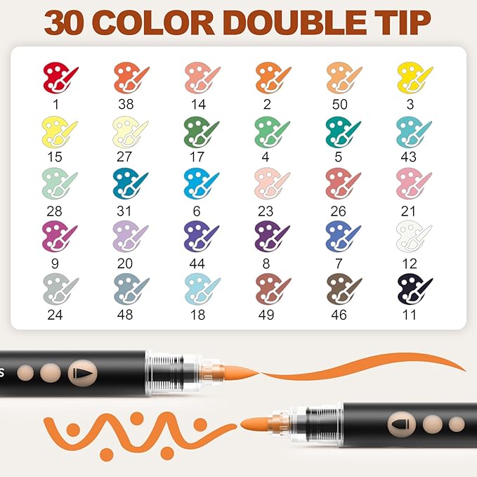 SUNEE 30 Colors Acrylic Paint Markers, Dual Tip Bullet & Brush Paint Pens with Automatic Ink Control System, Art Supplies for Adults & Teens, for Rock, Wood, Canvas, Glass Creative Projects