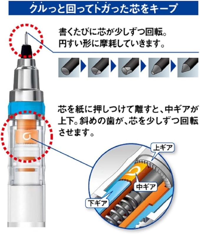 Uni Kurutoga Mechanical Pencil Standard, 0.5mm, Navy (M54501P.9)