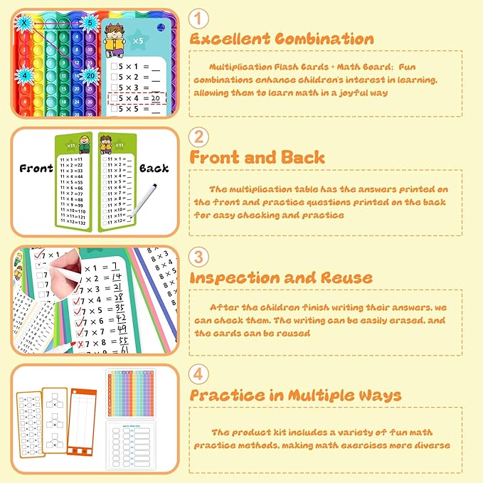 Multiplication Flash Cards + Math Board, Math Flash Cards & Chart, Times Table Manipulatives for Preschoolers 3rd,4th,5th,6th Grade