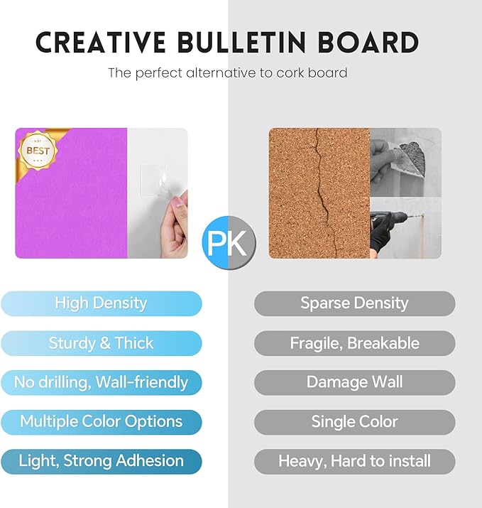 Large Cork Bulletin Board for Wall 48"x36", 12 Pack Felt Wall Tiles with 80 Pushpins, 60 Safe Removable Adhesive Tabs, Decorative Pin Board Tack Board for Office Home School, Purple