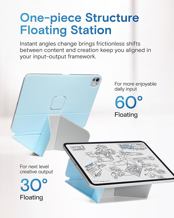 MOFT Dynamic Folio Tablet Stand for Desk Compatible with iPad Pro 12.9" (6th 2022 | 5th 2021 | 4th 2020), Slim Magnetic Tablet Holder Case with 20+ Viewing Angles, Soothing Mist x Misty Cove
