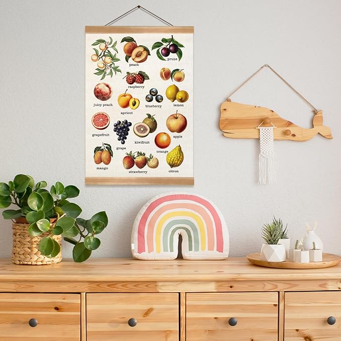 ZTGDA Vintage Fruit Wall Art Poster,Educational Hanging Canvas with Botanical Fruit Illustrations and Labels, Linen Canvas Print for Kitchen, Dining Room, or Classroom Decor 12x16In (Fruits)