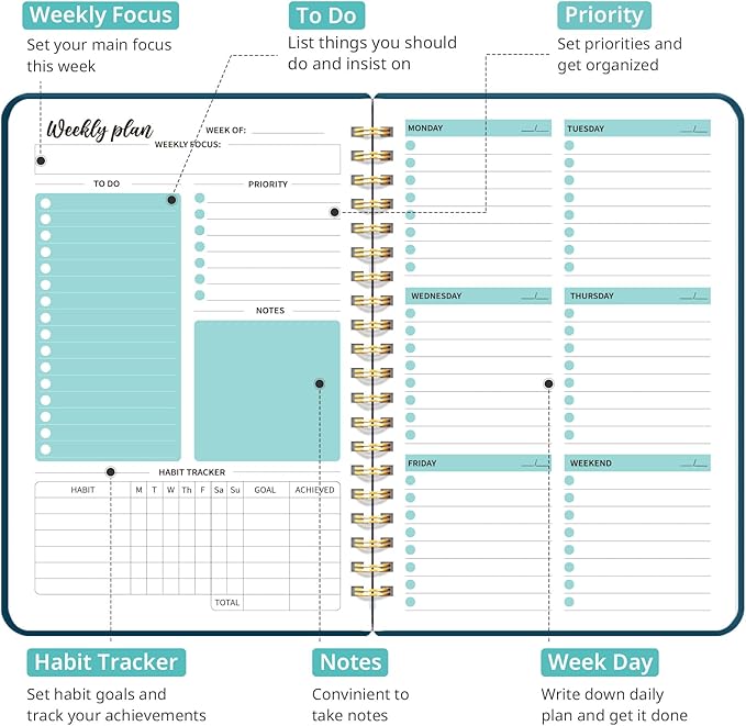 Undated Weekly Planner, Weekly To Do List Notebook with Goal & Habit Tracker Organizer, A5 Weekly Planner Notebook with Spiral Binding, 6.1" x 8.2" - Navy