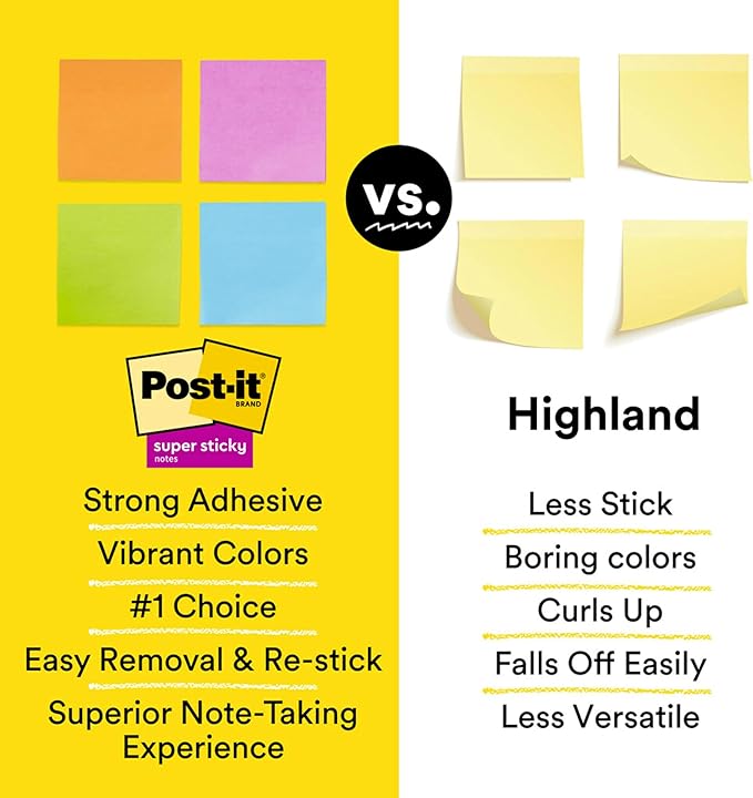 Post-it Super Sticky Notes, 3 Sticky Note Pads, 3 x 3 in., School Supplies for Students, Ideal for Textbooks, Notebooks, Walls and Vertical Surfaces, Energy Boost Collection