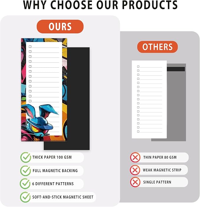 Tlenpo Magnetic Notepad for Fridge, 6 Pack Magnetic Grocery List Pads, 31 Sheets, 100gsm Acid-Free Paper, Full Magnetic Back, Doodle-Themed To Do & Shopping List Notepads