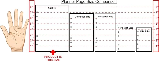 A5 Size Payment/Expense Record and Check Register Pages, Sized and Punched for 6-Ring A5 Notebooks by Filofax, LV (GM), Kikki K, TMI, and Others. Sheet Size 5.83" x 8.27" (148mm x 210mm)