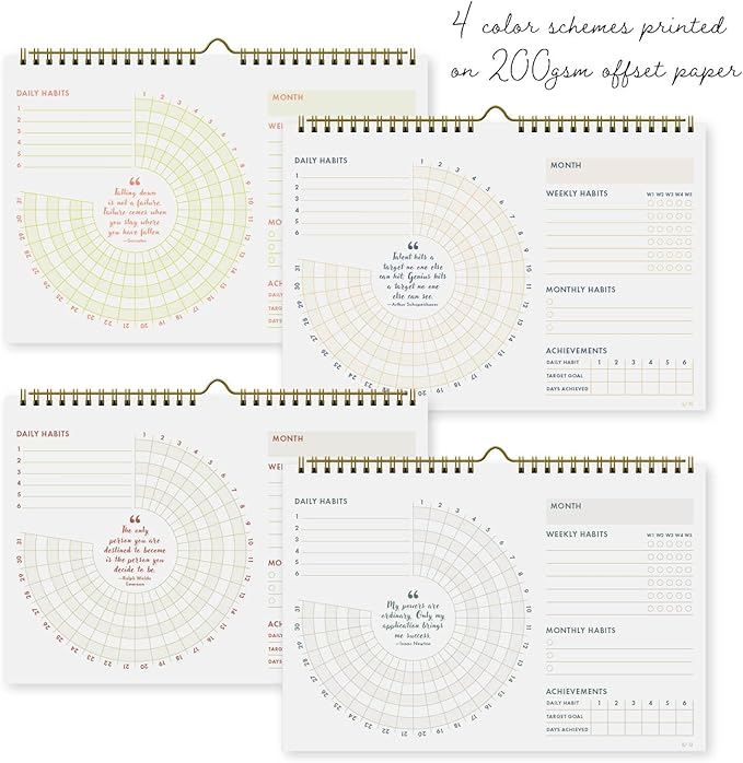 Undated Monthly Habit Tracker Calendar – Minimalist Spiral Wall Planner for Goals, Productivity & Self-Care, Daily/Weekly/Monthly Tracking, Wire-O Hanger, Thick 200 gsm Paper, Neutral Design