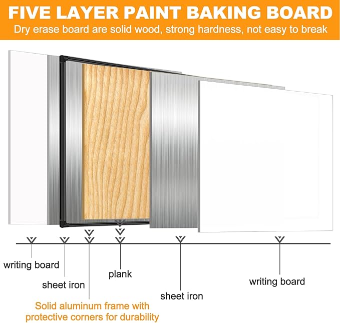 Large Magnetic Rolling Whiteboard on Wheels, 96 x 48 Inches, Double-Sided Mobile White Board with Stand, 8' x 4' Dry Erase Board with Stand for Office, School, Home, 3 Eraser, 6 Markers, 24 Magnets