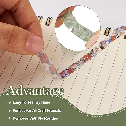 20 Rolls Scrapbook Tape 7 mm Floral Decorative Tape Set Floral Tape Pack Aesthetic Colored Tape Rolls Stickers for Crafts DIY Scrapbook Bible Study Journaling Planner Supplies