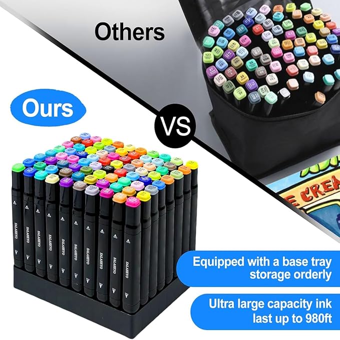 120 Colors Alcohol Markers with Base Art Drawing Markers Set for Adults Painting,Coloring,Sketching, Comics, Illustration- Refillable