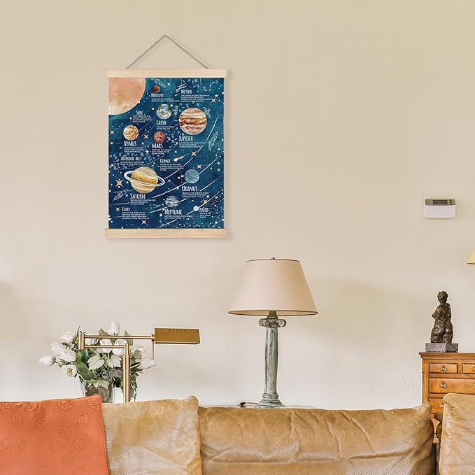LUVADIAN Solar System Poster Wall Art, Space Decor for Boys Room, Outer Space Wall Decor, Planet Solar System Poster Hanger Frame, 16x24 Inches