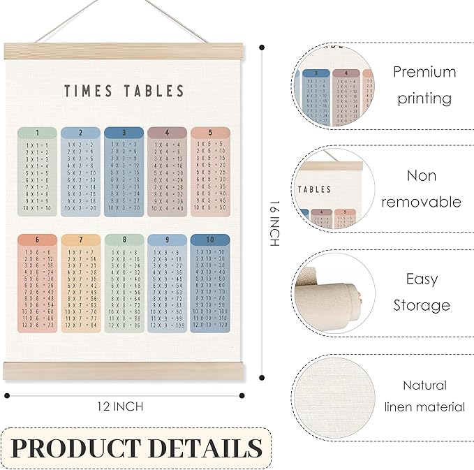 Koesus Multiplication and Fraction Chart Wall Art Poster Hanger Frame 12x16 Inch Set of 2, Math Educational Canvas Pictures Prints Framed Wall Decor for Kids Room Classroom Playroom Preschool
