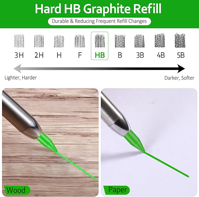 Hiboom 24 Pieces 2.8mm HB Refill for Carpenter Pencil, Study Long Lasting Pencil for Mechanical Woodworking Construction (Green)