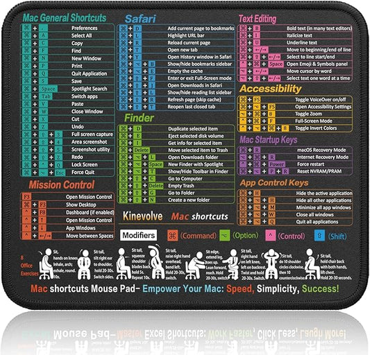 Mouse Pad for macOS Shortcuts – Small mac Cheat Sheet Desk Pad – 11.8"x9.8" Portable Computer Mousepad – Gaming, Office, Waterproof, Non-Slip, Stitched Edges