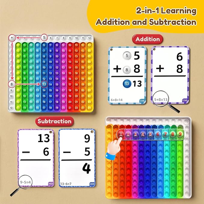 JoyCat Addition and Subtraction Flash Cards with Addition Toy,144 Flashcards for Pre K,1st,2nd,3rd 4th Grade,Math Manipulatives Tools for Homeschool, Classroom & Travel,with Workbook, Markers & Rings